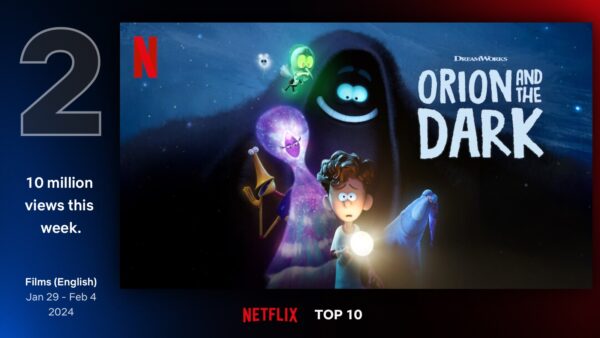 Orion And The Dark, second worldwide on Netflix